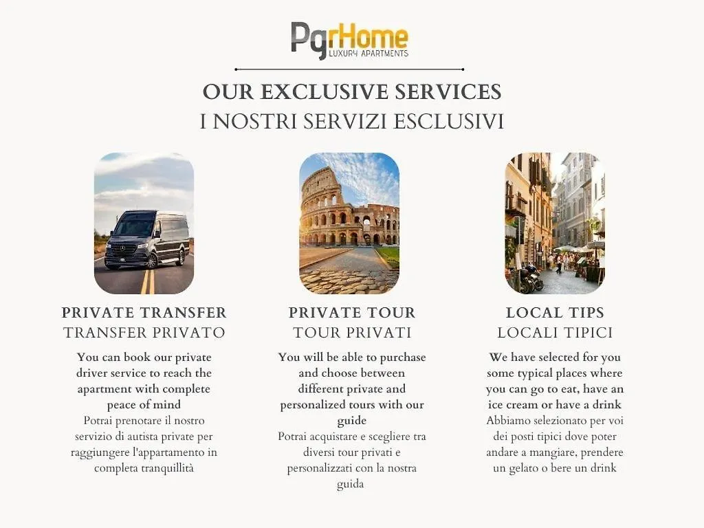 Apartment Pgrhome Colosseo 11 Rome